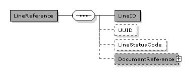 LineReference
